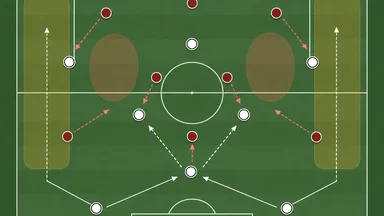 Germany High-Press Triggers and Raum Split-Backs Reshape 2026 Build-Up