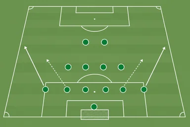 Burkina Faso’s Compact 4-4-2 Triples Cleared Dangers in 2026 Qualifying