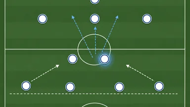 England 2026 Press Triggers Start from Jude Bellingham Forward Recoveries
