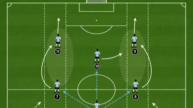Scaloni’s Half-Space Rotation Replaces Messi’s Solo Threat for 2026