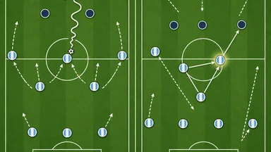 Argentina 1986 Maradona vs 2026 Messi Build-Up Architecture