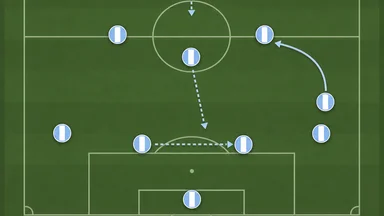 Scaloni 2026 Argentina Shifts Build-Up From Messi Dependency to Rotation Patterns