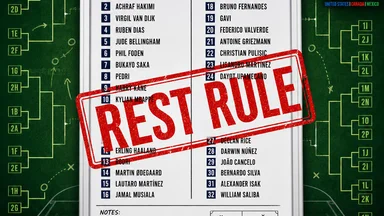 32-Player Squads Force Roster Rest Rules for 2026 Knockout Phase