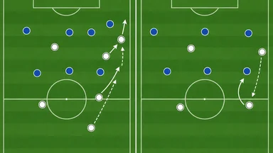 Germany 2014 Wing Overlap vs 2026 Full-Back Creation Without Lahm